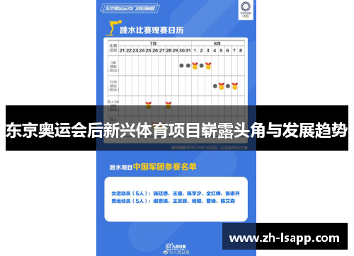 东京奥运会后新兴体育项目崭露头角与发展趋势 东京奥运会后新兴体育项目崭露头角与发展趋势
