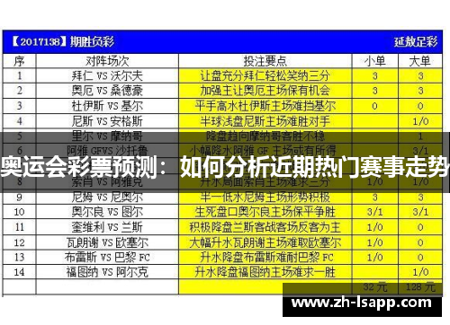 奥运会彩票预测:如何分析近期热门赛事走势 奥运会彩票预测:如何分析近期热门赛事走势